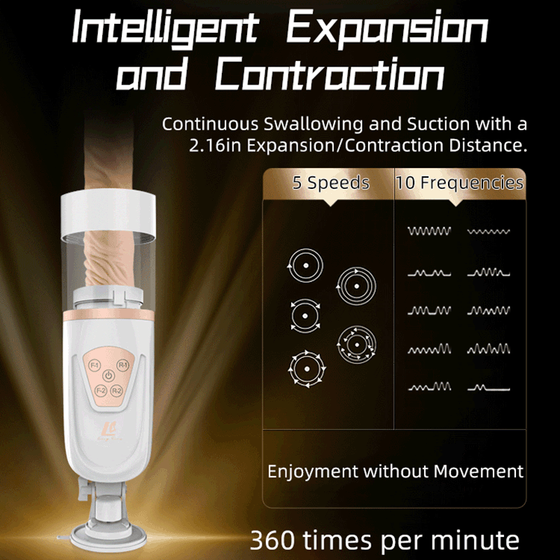 Sensatease - 5-Speed Suction and Clamping Male Masturbator