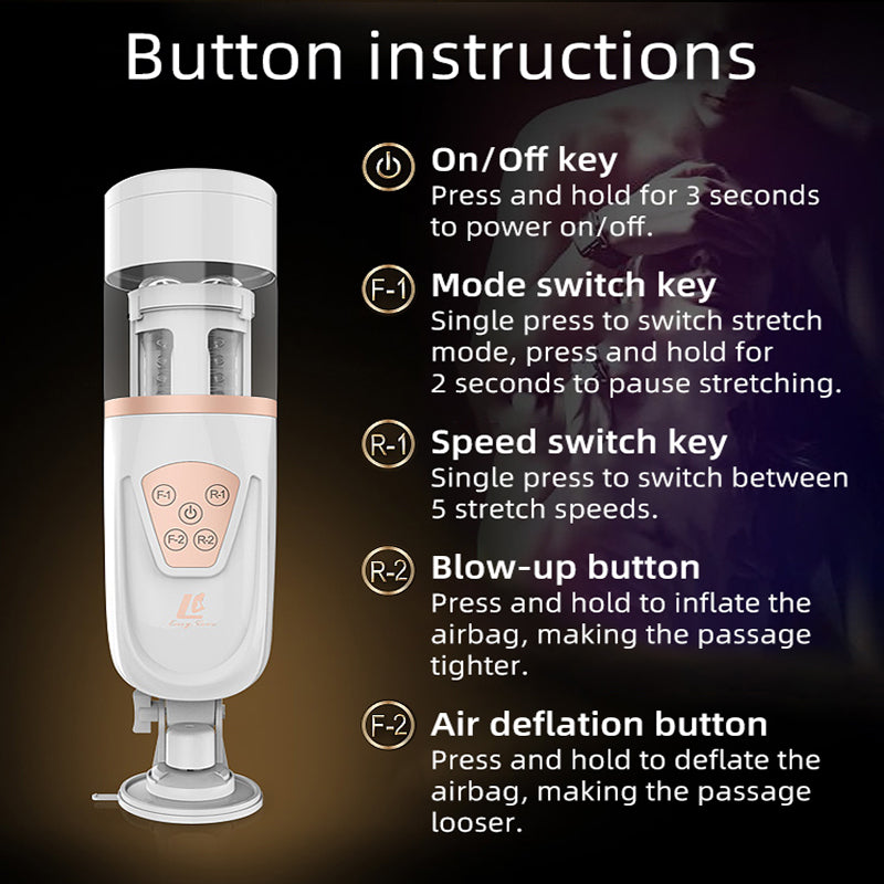 Sensatease - 5-Speed Suction and Clamping Male Masturbator