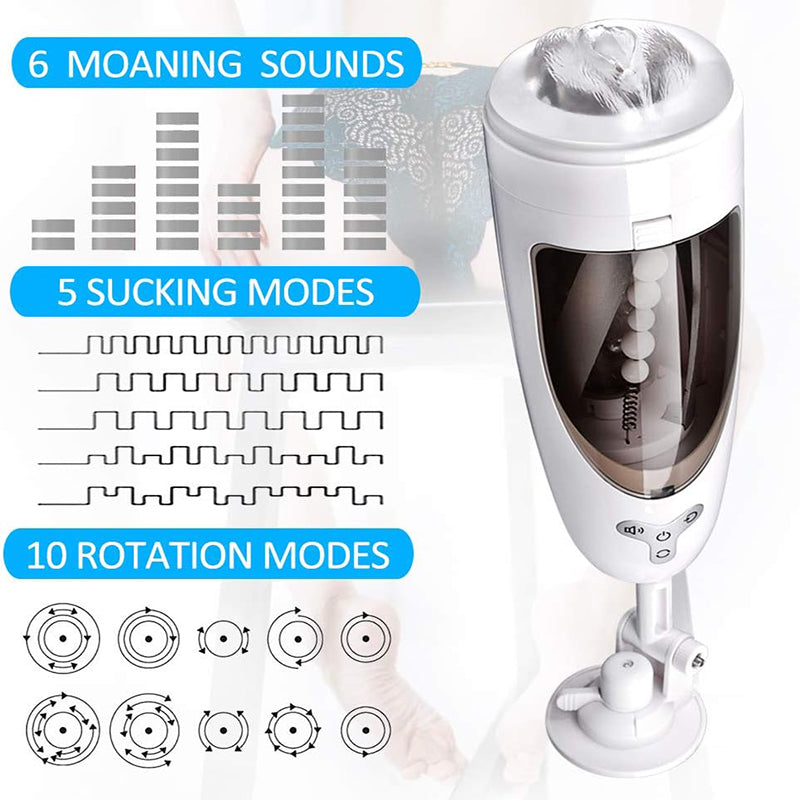 Sensatease - 5-Frequency Suction 10-Frequency Rotation Male Masturbator