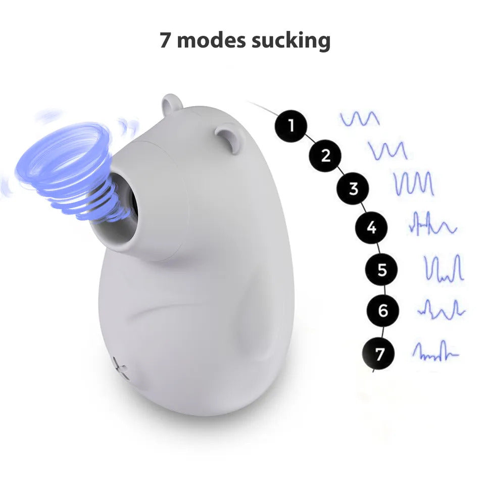Sensatease - Bear 7 Frequency Sucking Masturbator