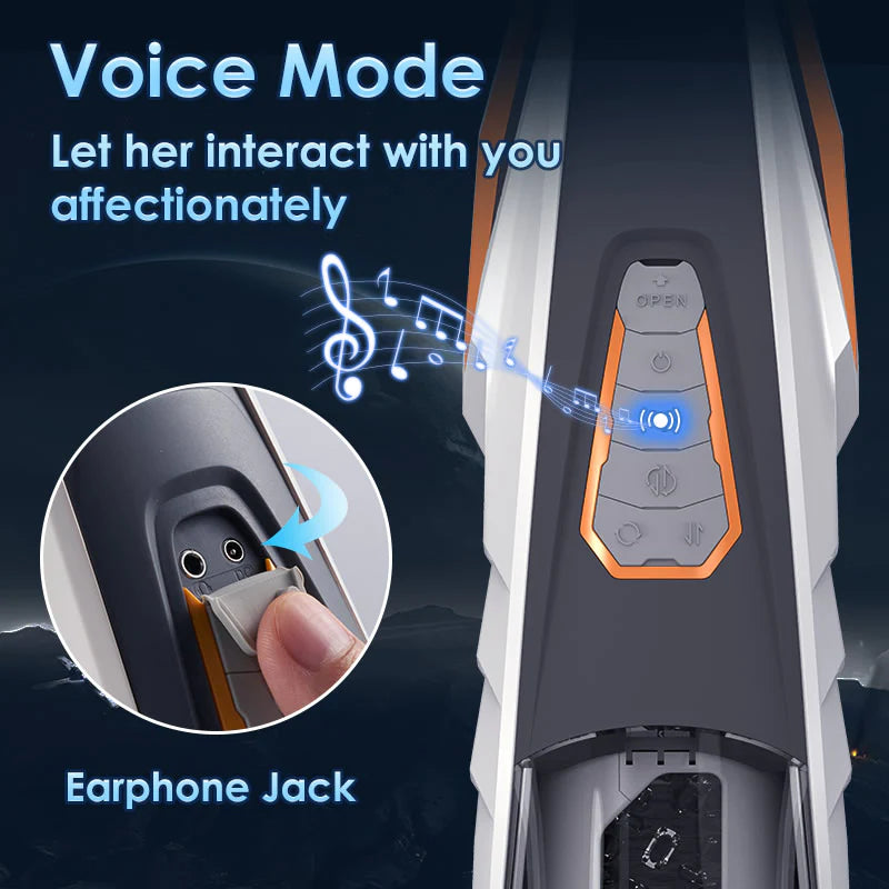 Sensatease - Automatic 4 Rotating 3 Thrusting Male Masturbator