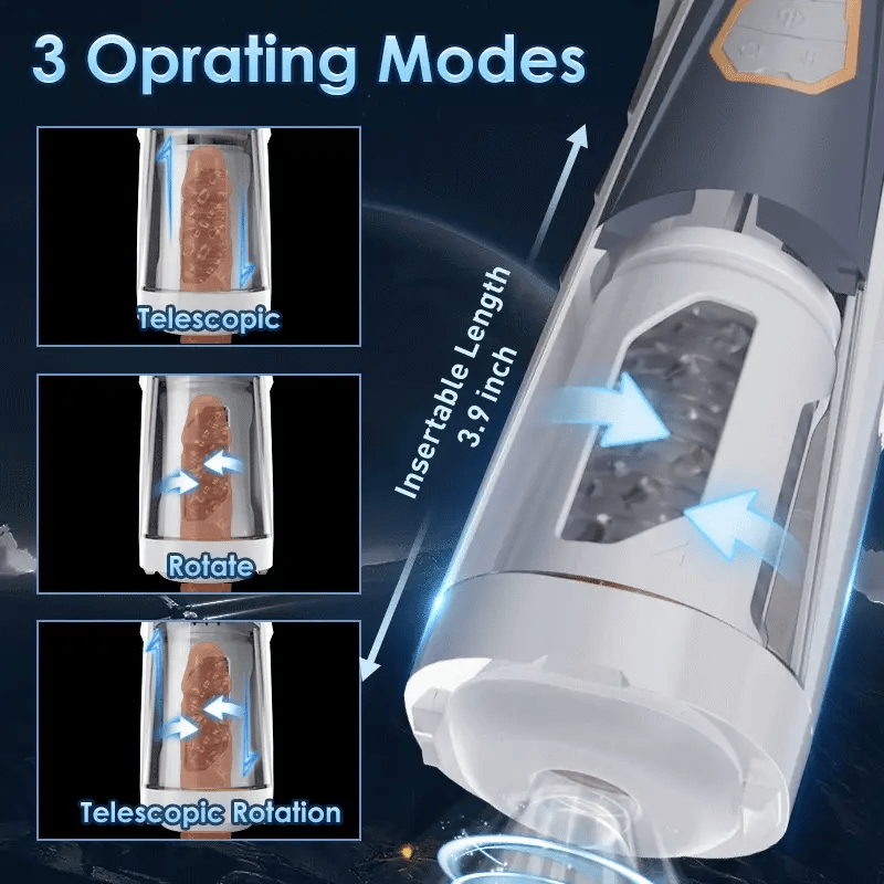 Sensatease - Automatic 4 Rotating 3 Thrusting Male Masturbator