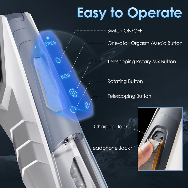 Sensatease - Automatic 4 Rotating 3 Thrusting Male Masturbator
