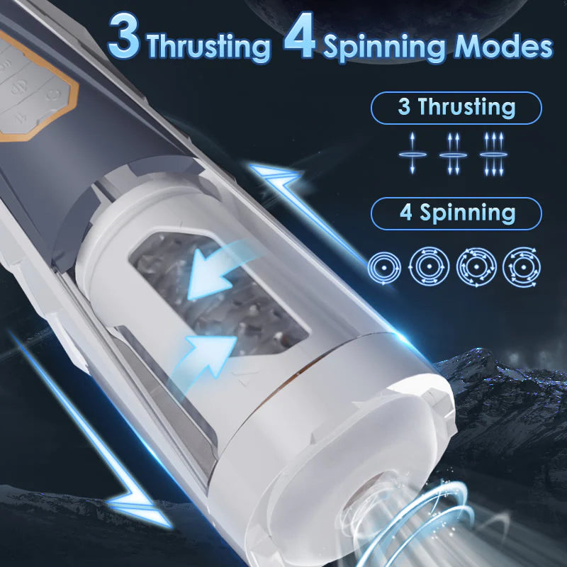 Sensatease - Automatic 4 Rotating 3 Thrusting Male Masturbator